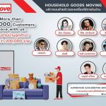 บริการขนย้ายบ้านมืออาชีพ