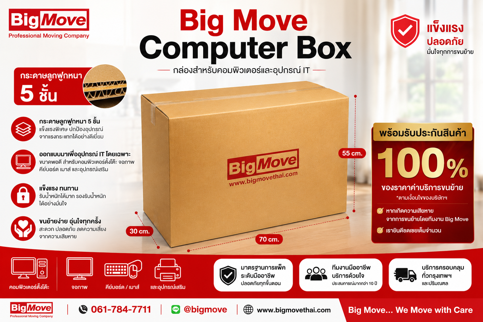 Computer moving box