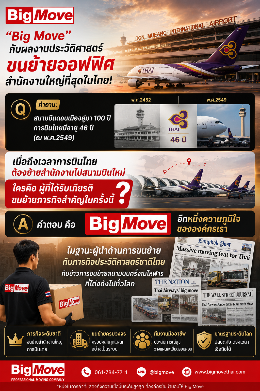 ย้ายสนามบิน